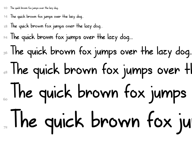 Sunny Spring Day font waterfall